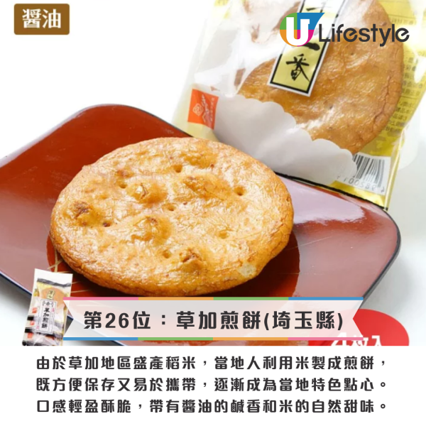 最受歡迎日本手信第26位：草加煎餅(埼玉縣)