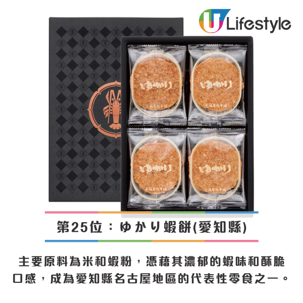 最受歡迎日本手信第25位：ゆかり蝦餅(愛知縣)