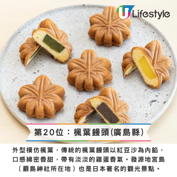 最受歡迎日本手信第20位：楓葉饅頭(廣島縣)