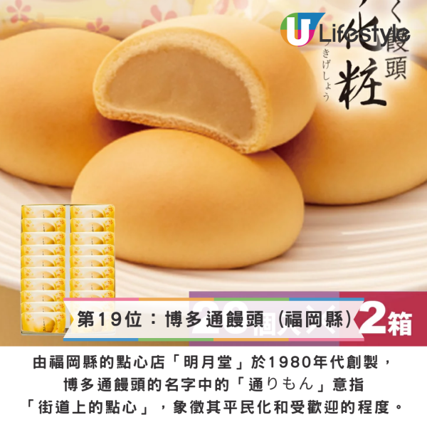 最受歡迎日本手信第19位：博多通饅頭 (福岡縣)