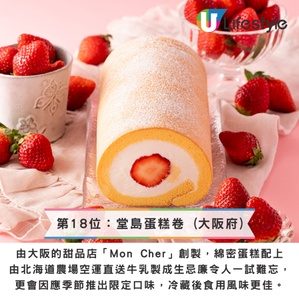 最受歡迎日本手信第18位：堂島蛋糕卷 (大阪府)