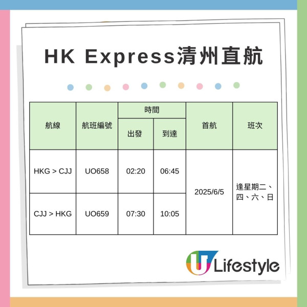 6月開通新航線! HK Express 直飛韓國清州、大邱 推限時韓國機票優惠 單程$108起