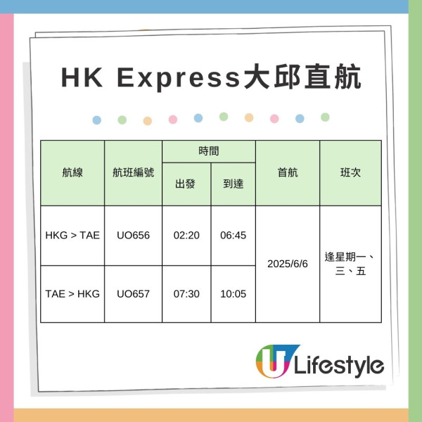 6月開通新航線! HK Express 直飛韓國清州、大邱 推限時韓國機票優惠 單程$108起