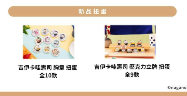 Chiikawa台北華山壽司主題快閃店3.22開幕 逾50款周邊商品+限定彩繪列車同步登場！ 