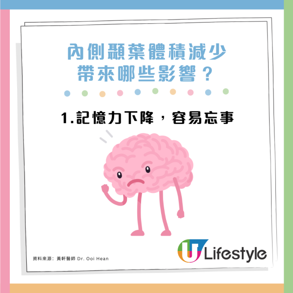 坐足4個鐘等於大腦老化2至4年？醫生教6個方法拯救大腦