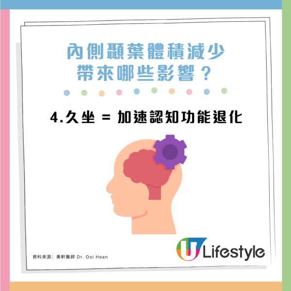 坐足4個鐘等於大腦老化2至4年？醫生教6個方法拯救大腦