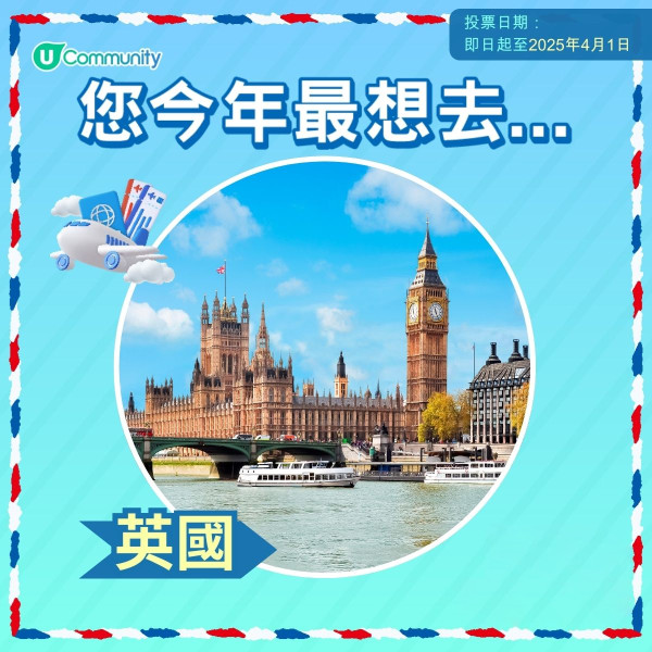 【即投票送上網卡】 2025您最想飛去咩地方？ 