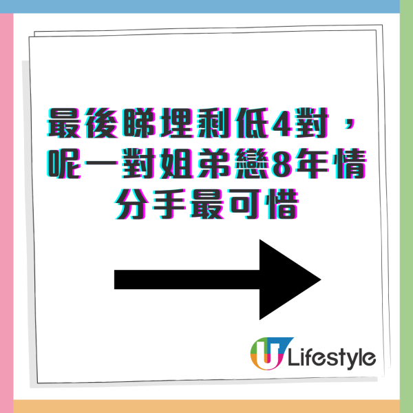 盤點TVB劇集9對螢幕情侶「戲假情真」  呢一對姐弟戀8年情分手最可惜