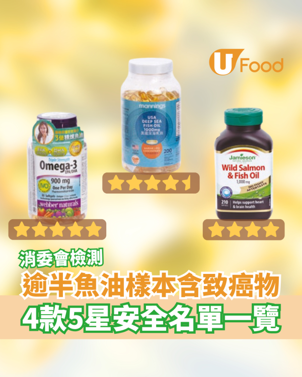 消委會魚油測試｜9成半樣本驗出污染物氯丙二醇3款超標 14款含基因致癌物環氧丙醇