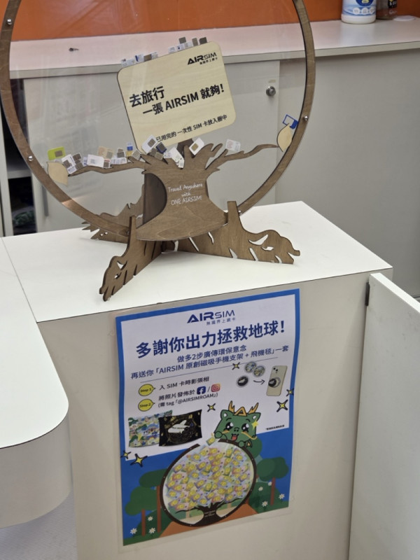 大癲！電訊商限時優惠 1個方法即送HK$250漫遊上網卡全球地方任揀