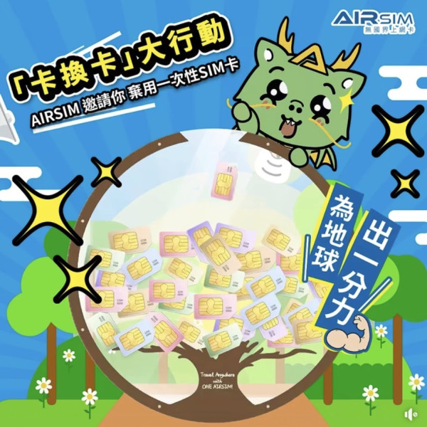 大癲！電訊商限時優惠 1個方法即送HK$250漫遊上網卡全球地方任揀