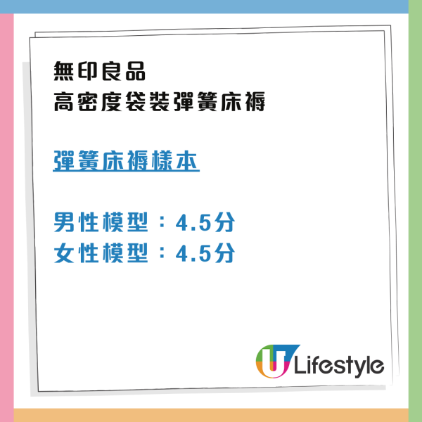 床褥消委會測試｜宜家床褥$2499媲美$8千幾貴價品牌！ 7款獲4星 仰臥承托表現優秀