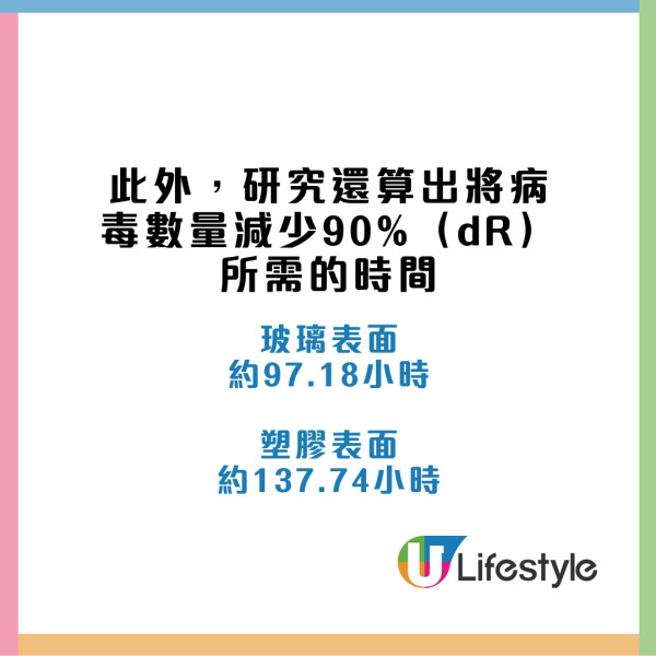 諾如病毒在兩種物料上存活70日！醫生囑酒精洗手無效建議用番梘+如廁勿用手機！