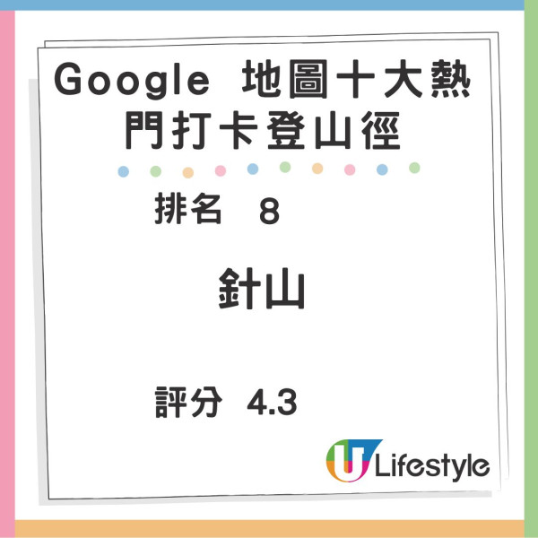 Google地圖20週年! 香港10大打卡熱點 餐廳/景點/博物館/行山徑 推全新清單功能