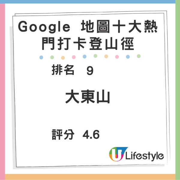 Google地圖20週年! 香港10大打卡熱點 餐廳/景點/博物館/行山徑 推全新清單功能