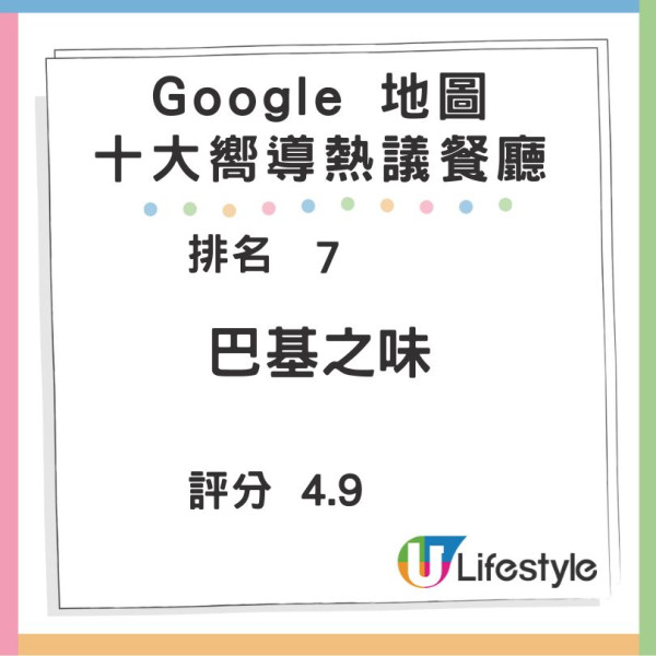 Google地圖20週年! 香港10大打卡熱點 餐廳/景點/博物館/行山徑 推全新清單功能