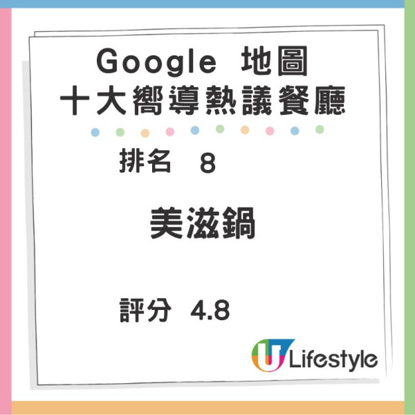 Google地圖20週年! 香港10大打卡熱點 餐廳/景點/博物館/行山徑 推全新清單功能