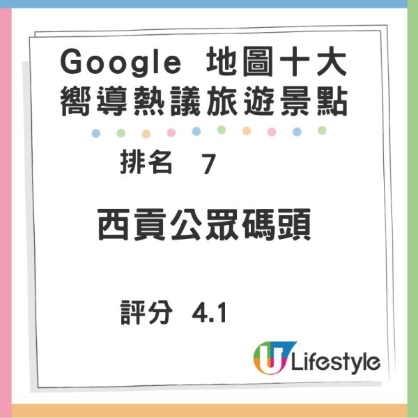 Google地圖20週年! 香港10大打卡熱點 餐廳/景點/博物館/行山徑 推全新清單功能