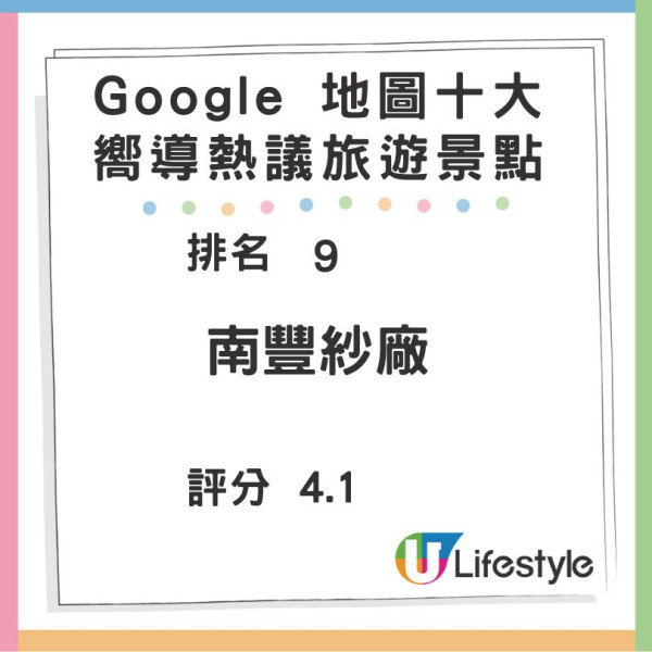 Google地圖20週年! 香港10大打卡熱點 餐廳/景點/博物館/行山徑 推全新清單功能