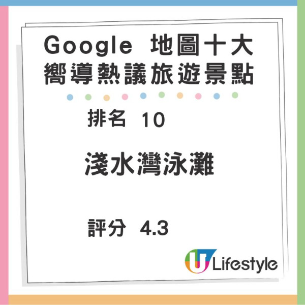 Google地圖20週年! 香港10大打卡熱點 餐廳/景點/博物館/行山徑 推全新清單功能