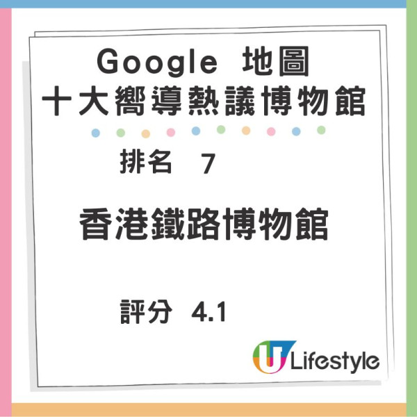 Google地圖20週年! 香港10大打卡熱點 餐廳/景點/博物館/行山徑 推全新清單功能