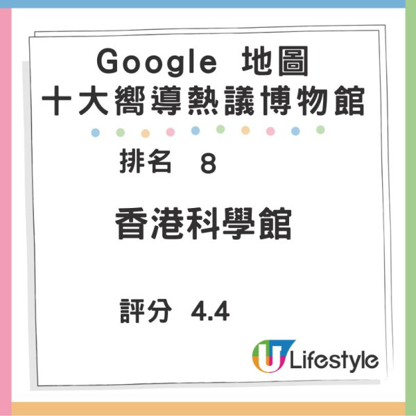 Google地圖20週年! 香港10大打卡熱點 餐廳/景點/博物館/行山徑 推全新清單功能