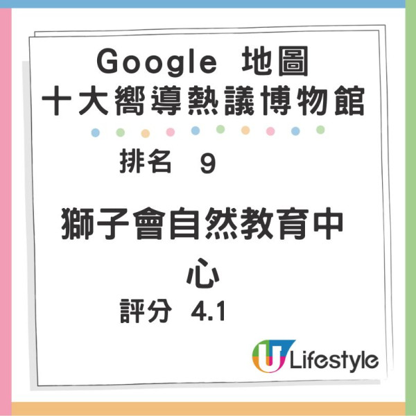 Google地圖20週年! 香港10大打卡熱點 餐廳/景點/博物館/行山徑 推全新清單功能