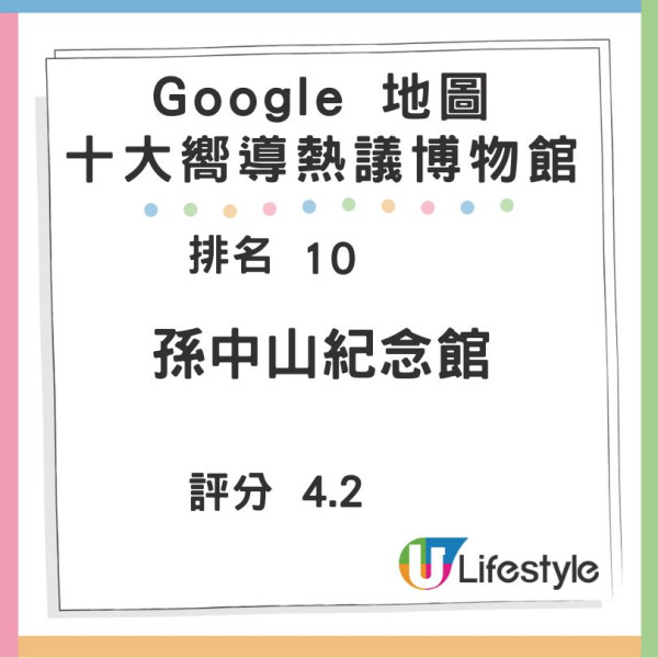 Google地圖20週年! 香港10大打卡熱點 餐廳/景點/博物館/行山徑 推全新清單功能