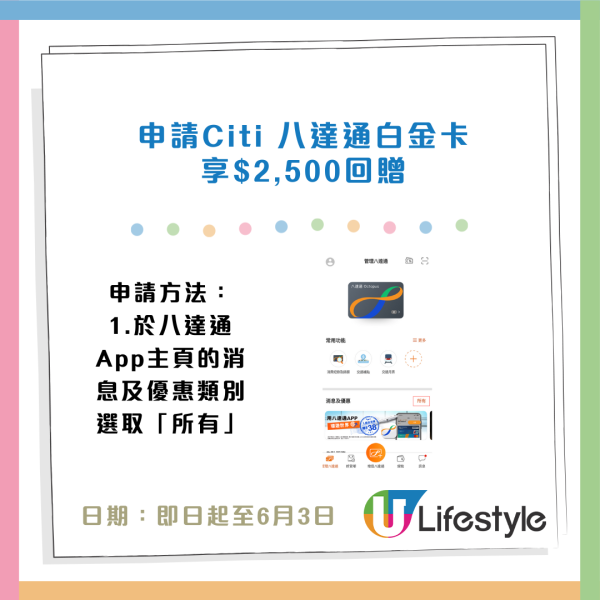 八達通免費送$200增值額！簡單3步領取！一個方法升級勁賺$2500迎新回贈！