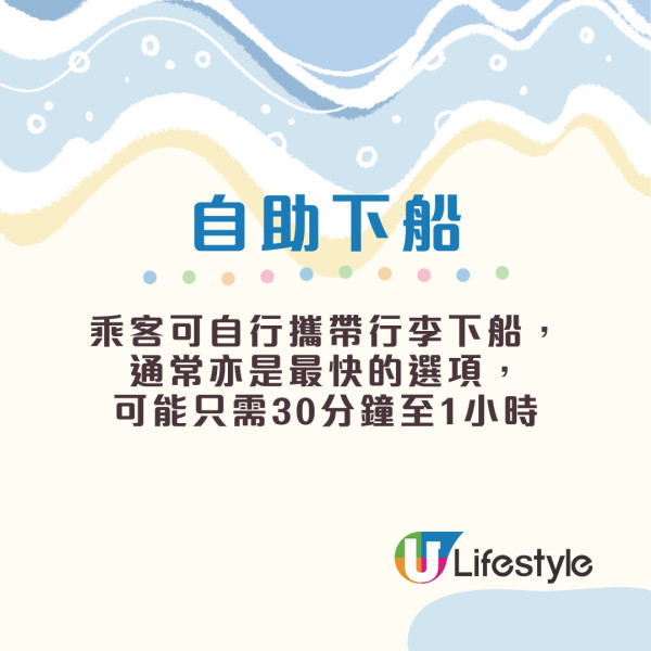 搭郵輪FAQ︱必讀郵輪旅遊懶人包！避開3位置防暈船 郵輪收護照原因？來不及上船怎辦？ 