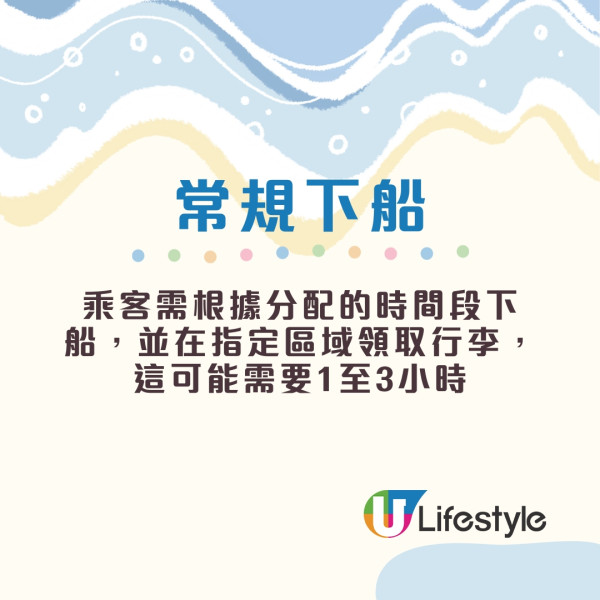 搭郵輪FAQ︱必讀郵輪旅遊懶人包！避開3位置防暈船 郵輪收護照原因？來不及上船怎辦？ 