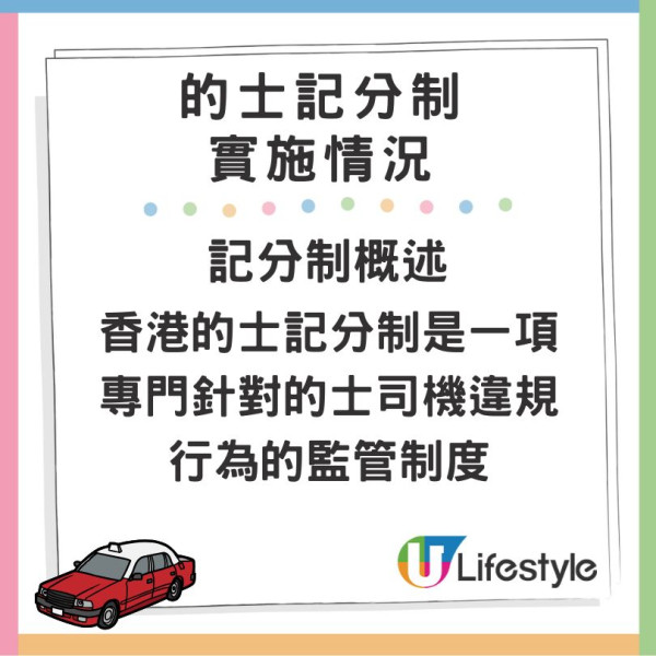 香港的士記分制實施半年違規情況 66名司機被記分 未有人被釘牌