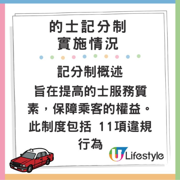 香港的士記分制實施半年違規情況 66名司機被記分 未有人被釘牌