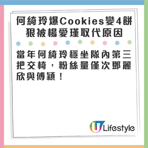 Cookies合體｜餅碎Elaine何綺玲被爆原本留得低做4餅 因一致命傷慘遭飛起被「呢位」取代？