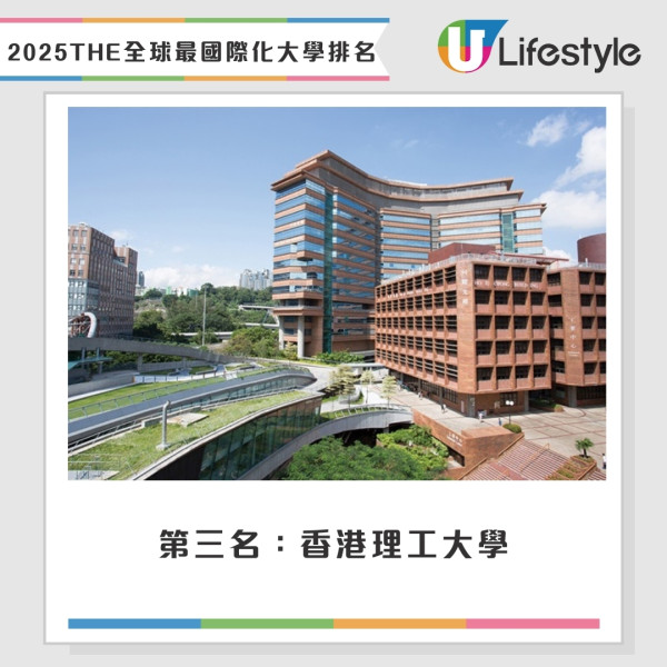 THE全球最國際化大學排名2025︱國際交流揚威！城大蟬聯榜首4間香港院校包攬前四名