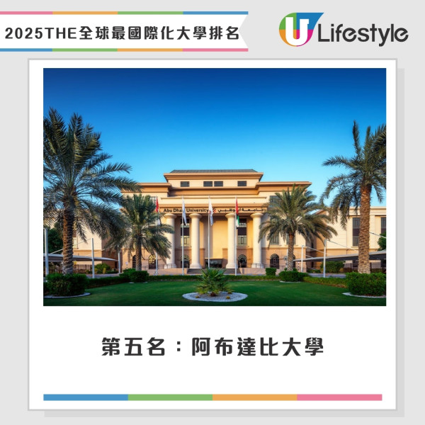 THE全球最國際化大學排名2025︱國際交流揚威！城大蟬聯榜首4間香港院校包攬前四名