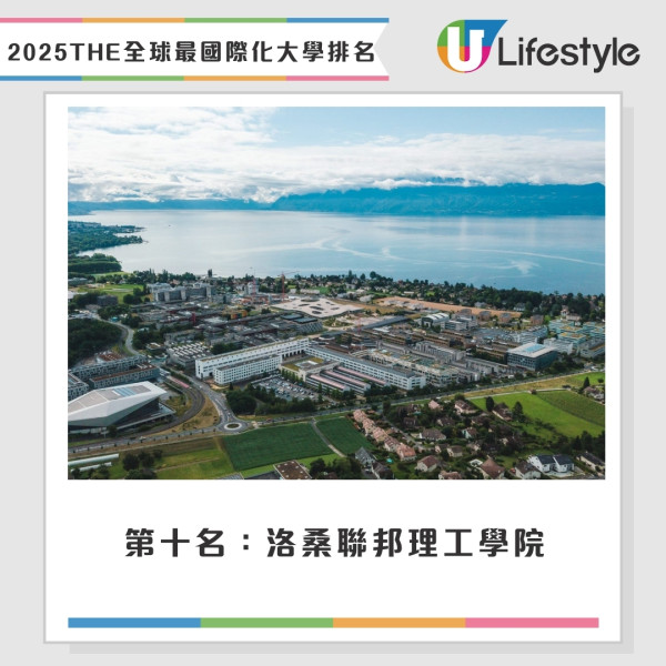 THE全球最國際化大學排名2025︱國際交流揚威！城大蟬聯榜首4間香港院校包攬前四名