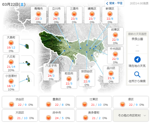 日本櫻花｜關東多地下週天氣急升至25度！ 料東京櫻花24號全國最早開花 