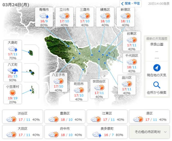 日本櫻花｜關東多地下週天氣急升至25度！ 料東京櫻花24號全國最早開花 