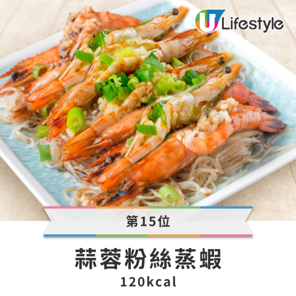 16款迷客夏飲品卡路里排行榜 冠軍熱量＝2.2碗飯／黑糖鮮奶3甲不入