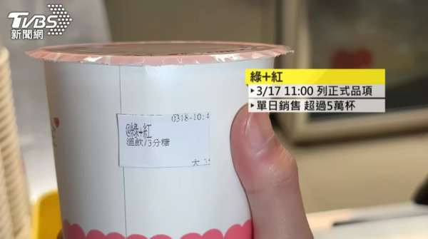 台灣爆紅止喉嚨痛手搖神飲 助緩解咳嗽 日賣逾5萬杯！2配方屋企自製都得 