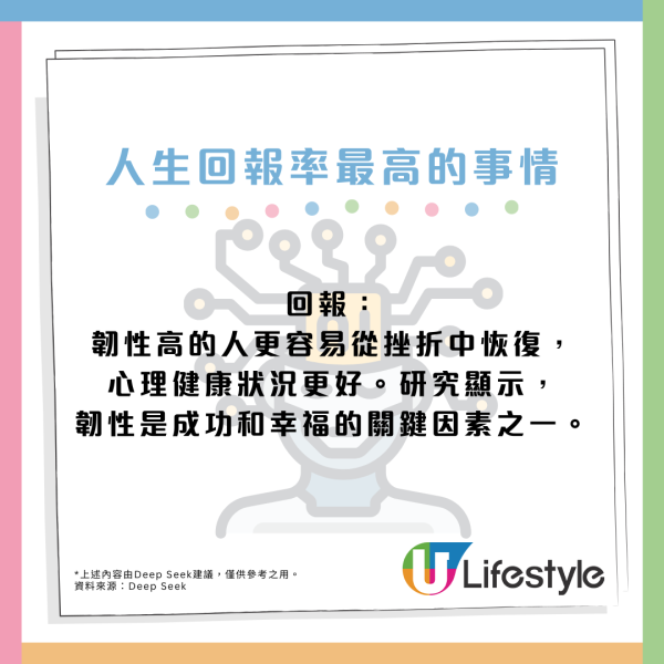 Deep Seek建議人生回報率最高的21件事！收入至少10%用於二個關鍵方面？