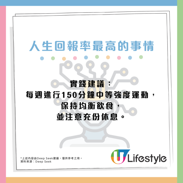 Deep Seek建議人生回報率最高的21件事！收入至少10%用於二個關鍵方面？