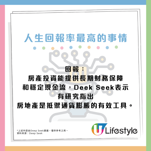 Deep Seek建議人生回報率最高的21件事！收入至少10%用於二個關鍵方面？