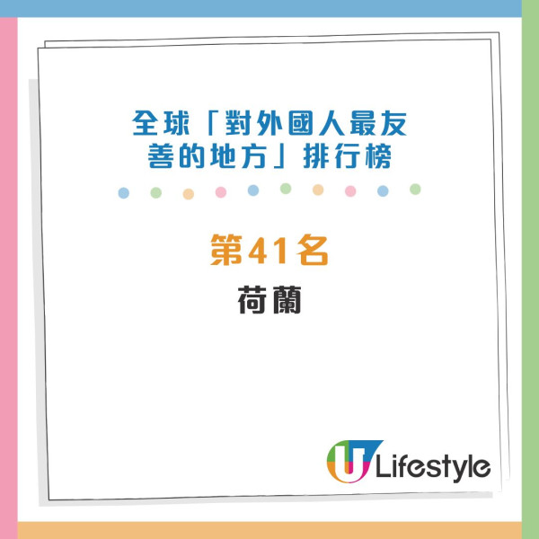 全球對外國人最友善地方排行榜