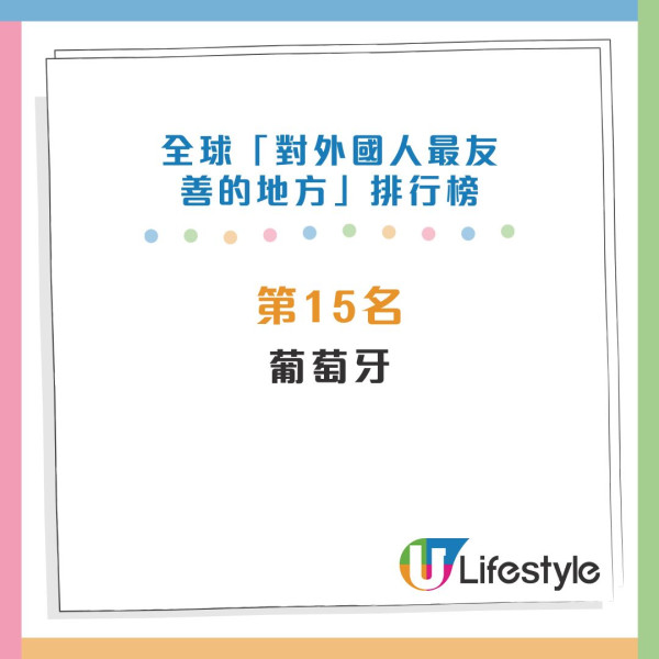 全球對外國人最友善地方排行榜