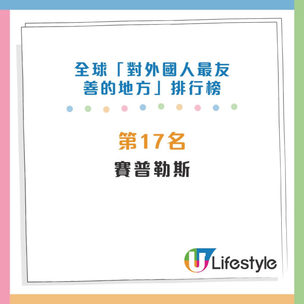 全球對外國人最友善地方排行榜