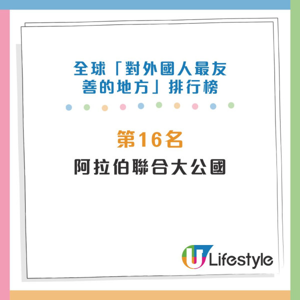 全球對外國人最友善地方排行榜