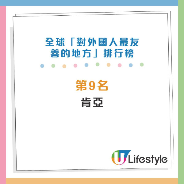 全球對外國人最友善地方排行榜