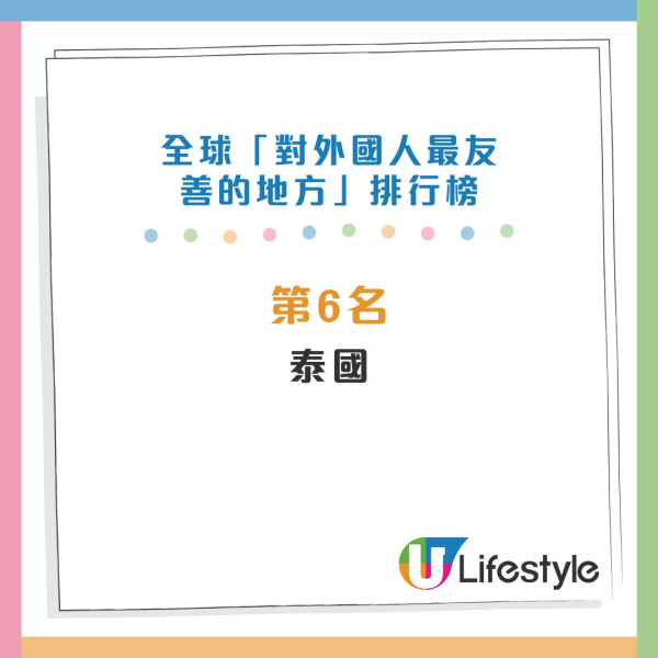 全球對外國人最友善地方排行榜
